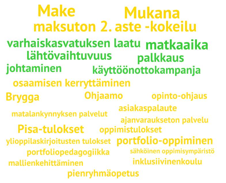 Helsingissä laaditaan maahanmuuttajien osaamistason kohottamiseksi maahanmuuttajien kasvatuksen ja koulutuksen kehittämissuunnitelma, joka ulottuu varhaiskasvatuksesta aikuiskoulutukseen.