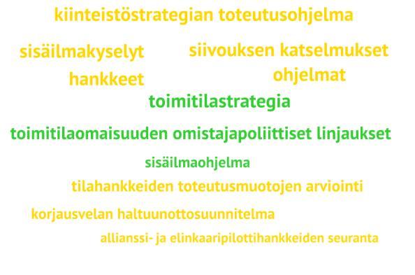 Kaupunki huolehtii riittävästä lasten suomi tai ruotsi toisena kielenä opetuksesta. Helsingistä luodaan elinikäisen oppimisen innovatiivinen kokeilukaupunki.