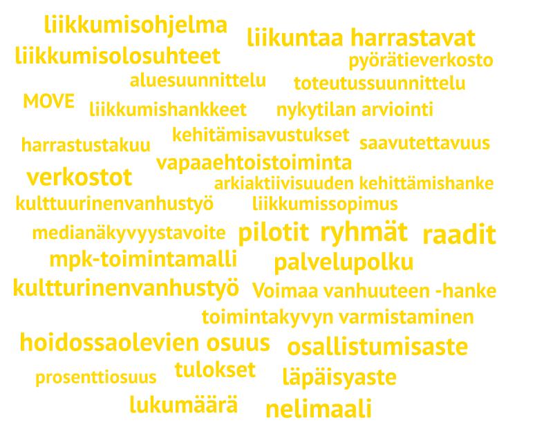 Liikkumista edistetään yhä laaja-alaisemmin kaupungin tuottamilla palveluilla.