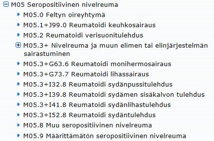 4 tai arkaa niveltä. Löydös voidaan varmistaa kuvantamisella. Sormien ja varpaiden kärkiniveliä, ensimmäisiä karpometakarpaaliniveliä ja isovarpaiden tyviniveliä ei huomioida.