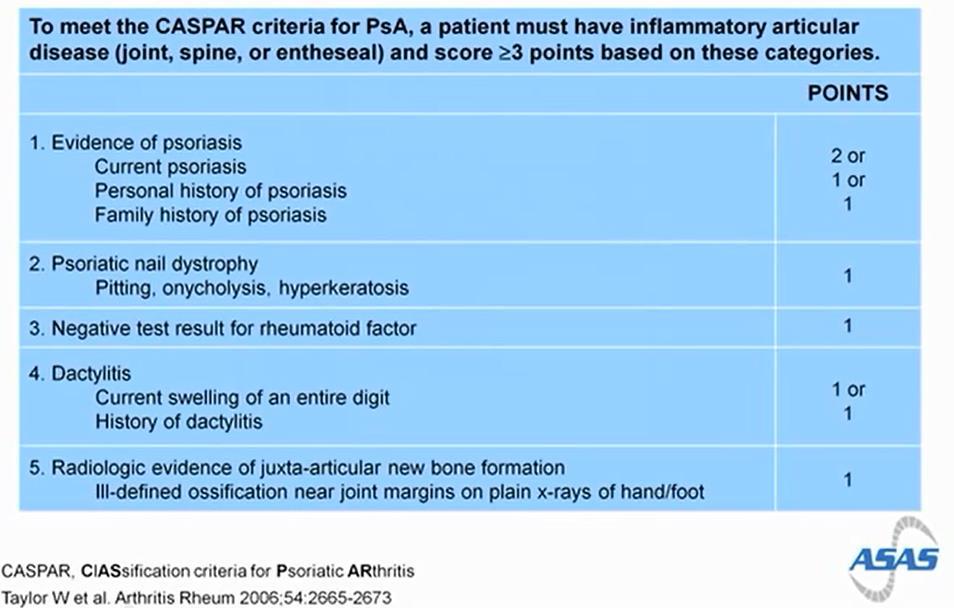 8 3. NIVELPSORIAASI Nivelpsoriaasin diagnostiikka on haastavaa. Selvät DIP-nivelten tulehdukset ja daktyliitit ovat harvinaisia.