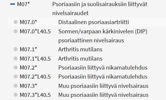 9 Kuva 3B. ICD-10: Nivelpsoriaasin luokittelu. 4. ICD-11 TAUTILUOKITUKSEN NIVELTULEHDUSTEN JA TULEHDUKSELLISTEN SELKÄSAIRAUKSIEN DIAGNOOSIT https://www.who.