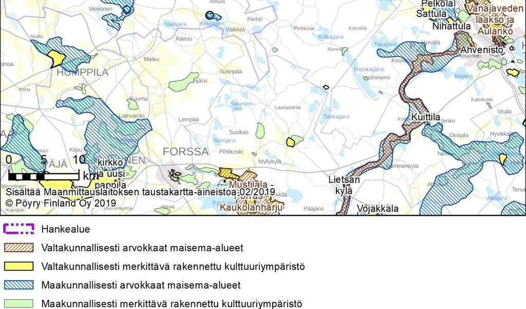 etäisyydelle sijoittuvat