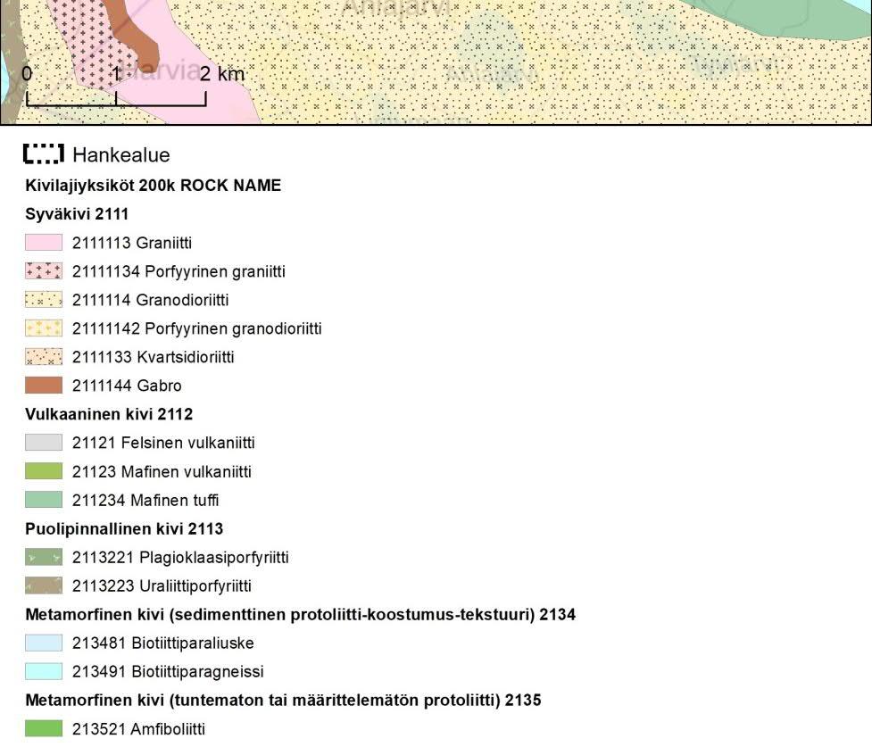 pohjavesialue (0421008) sekä pohjoisessa Sontulan (0431004) ja