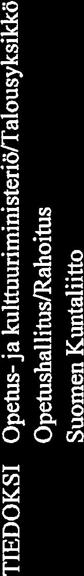 JAKELU Esija perusopetusta järjestävät kunnat, kuntayhtymätja