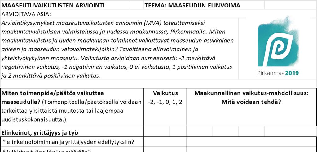 LIITE A PIRKANMAAN PILOTIN