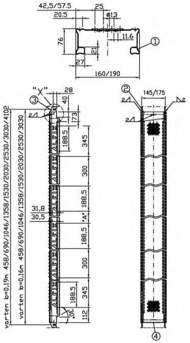 10111-DD11 ReH 280N/mm 2 Rm 360N/mm 2 vaihtoehto: DIN EN 10025-2 S235JR ReH 280N/mm 2 Rm 360N/mm 2 (2) U 30x20x1,5