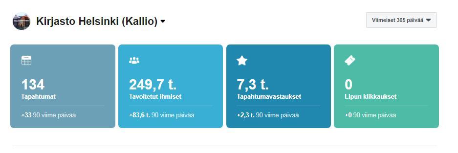 TAPAHTUMA Tapahtuman aikana siitä voi kertoa kuvin, videoin, stooreissa.