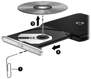 Optisen levyaseman kelkka ei avaudu CD-, DVD- tai BDlevyn poistamista varten 1. Työnnä paperiliittimen pää (1) aseman etulevyssä olevaan vapautusaukkoon. 2.