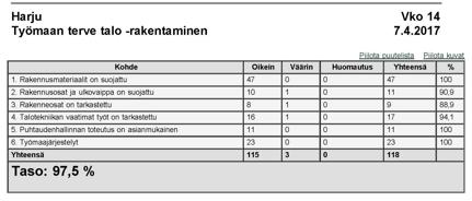 hankkeen aikana, mutta: Vuosikorjaus- sekä elinkaarikustannukset pienenevät Puhtaamman