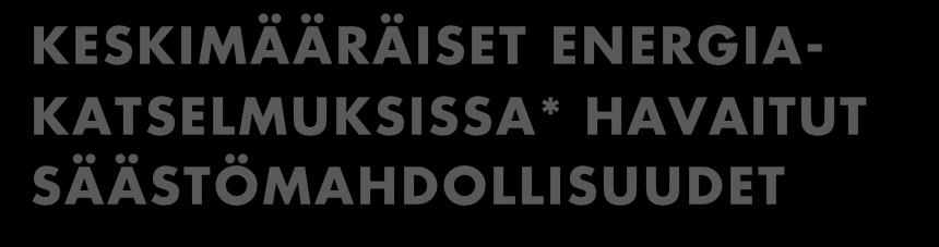 Lämp ö Sähk ö Ves i - 12 % - 7 % - 2 % - 13 % Kustannussäästöjä syntyy monesti jopa ilman investointeja.