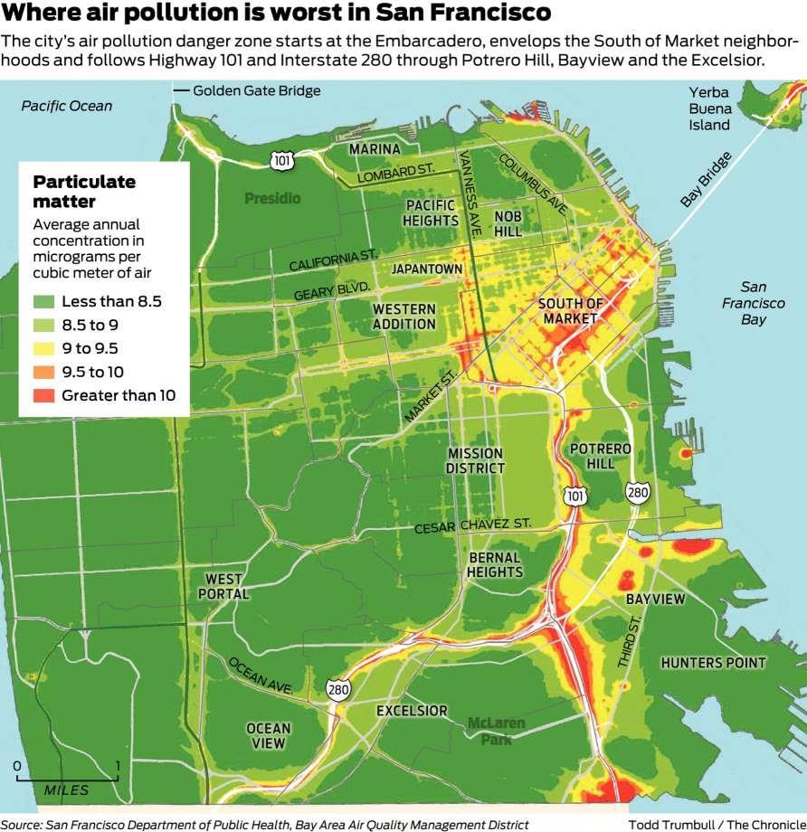 KANTAKAUPUNGIN ILMANLAATU SAN FRANCISCOSSA ILMANSAASTEKARTOITUS KAUPUNKI TASOLLA Ramboll teki ilmanlaatumallinnuksen osana San Franciscon kaupungin ilmansuojeluohjelmaa.