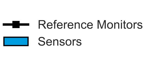 5 sensors in California,