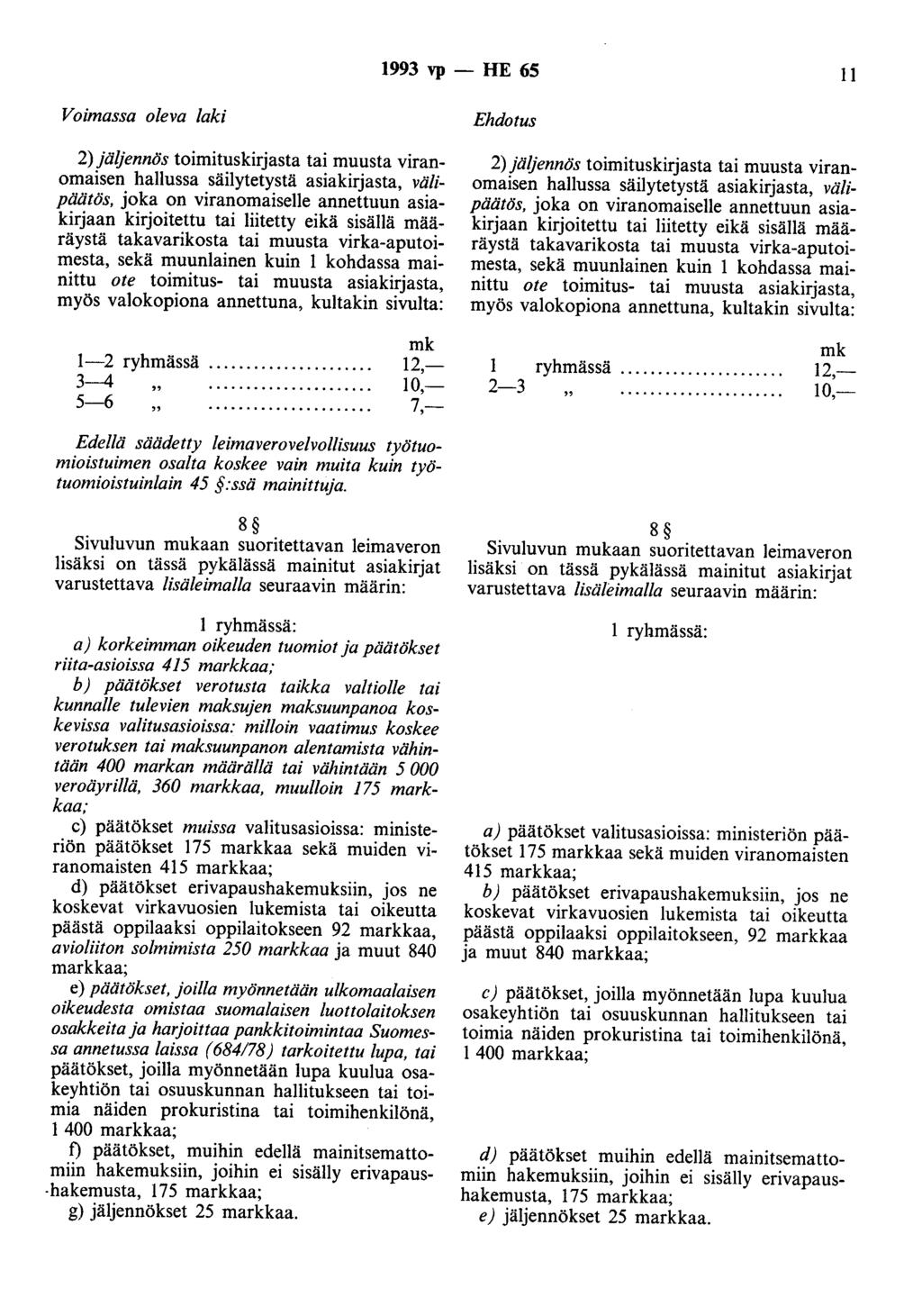 1993 vp - HE 65 11 Voimassa oleva laki 2) jäljennös toimituskirjasta tai muusta viranomaisen hallussa säilytetystä asiakirjasta, välipäätös, joka on viranomaiselle annettuun asiakirjaan kirjoitettu