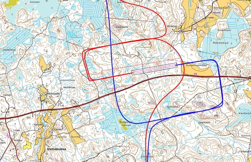 nm puolelleen ja supistuu siten että loppuosan alussa hajonta on 0,01 nm (20m).