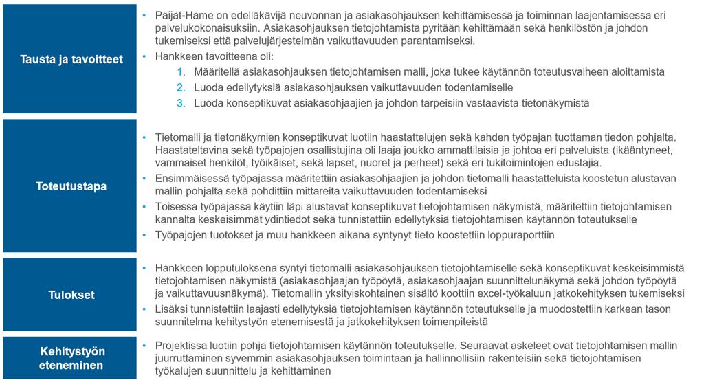 Asiakasohjauksen