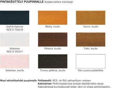 sisä- ja ulkotilat.
