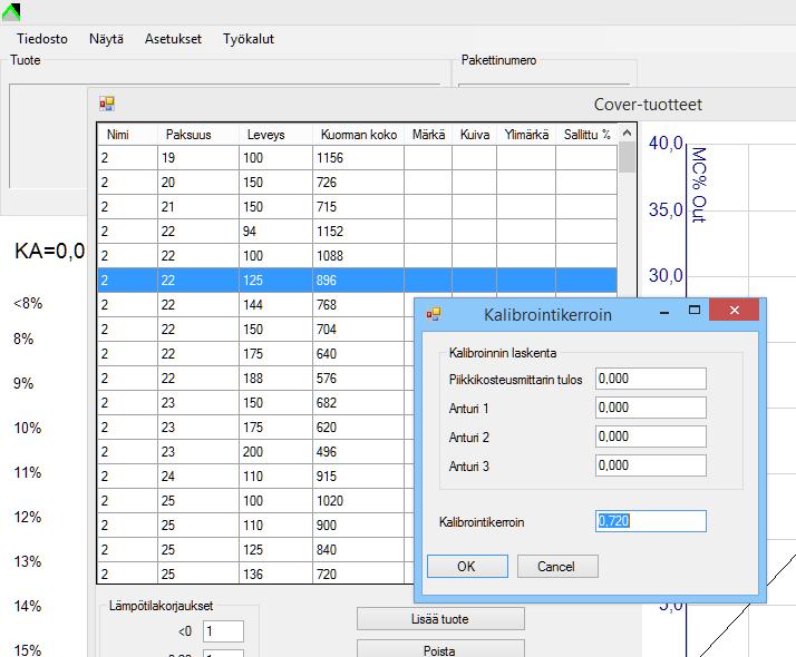 Käyttö ohje 10/15 11. Aseta kalibrointikerroin. Valitse Näytä ja maalaa siniseksi halutun tuotteen rivi. Klikkaa hiiren OIKEATA näppäintä ja avautuvasta ikkunasta valitse Aseta kalibrointikerroin.