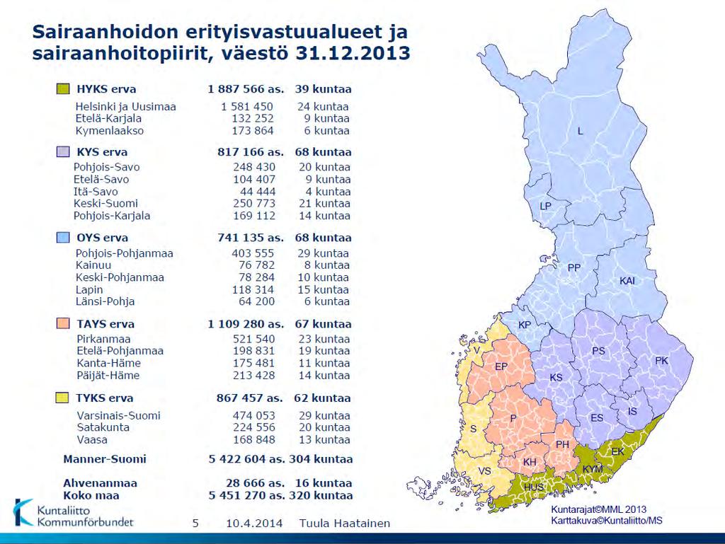 (1/2) Kokonaismielikuvat kaupungeista asuinpaikkoina 2014 Keskiarvo 4-10 10 9 Toimialan keskiarvo 8 7 6 200 000 työntekijää 10 mrd