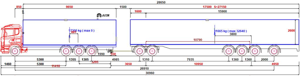 5 (9) 31 metriä pitkä täysperävaunuyhdistelmä Auton ja varsinaisen perävaunun suurin mahdollinen pituus on noin 31 metriä. Yhdistelmän suurinta sallittua pituutta rajoittaa kääntyvyyssääntö.