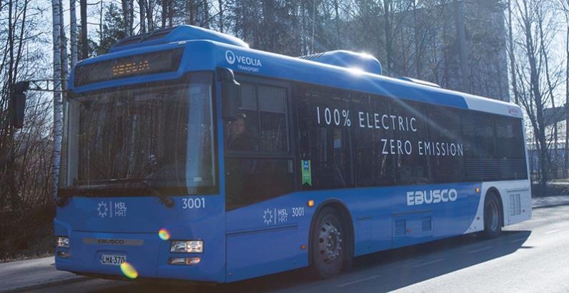 lipulla) Bussien uudet käyttövoimat Robottibussi / yhteiskäyttöiset robottiautot Ajantasaiset sähköiset