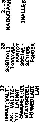 3 r t A r» rtrt * X JS s s V * «h A* V»" Í9 *599 cd n q» n Sm n 8 2 3 8O» r t m O id m JS*'* «t 2 g < w m N N ex N N N OO I O I I I I 5?