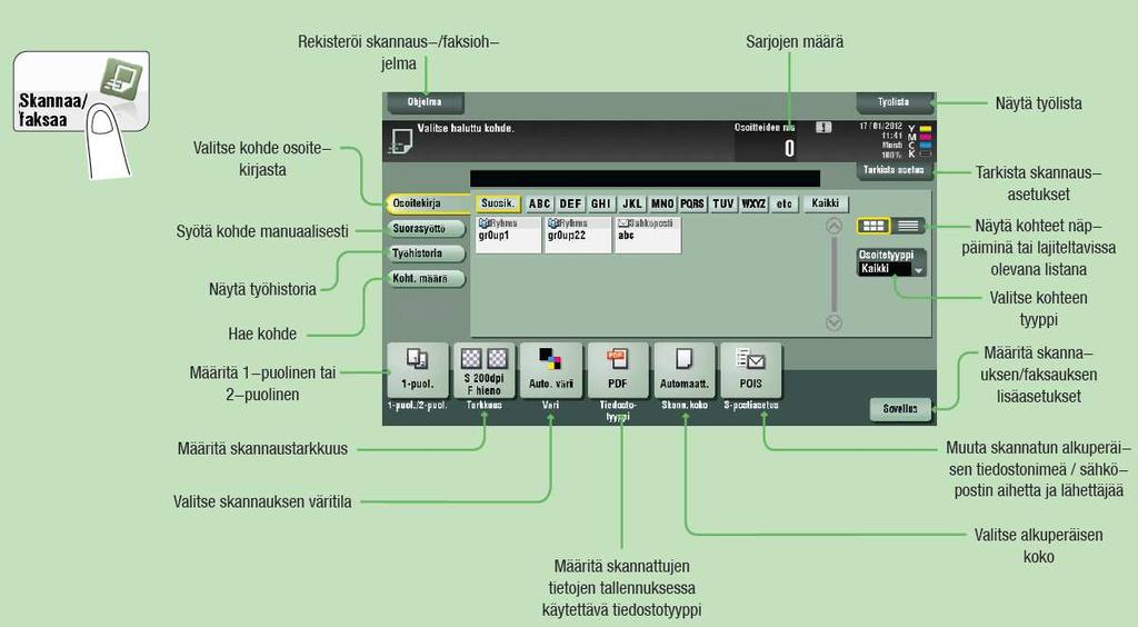 Skannaus / Faksaus näyttö