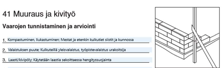 Kuvio 2.