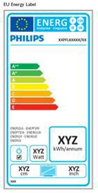 6. Säädöstietoja EU Energy Label The European Energy Label informs you on the energy efficiency class of this product.