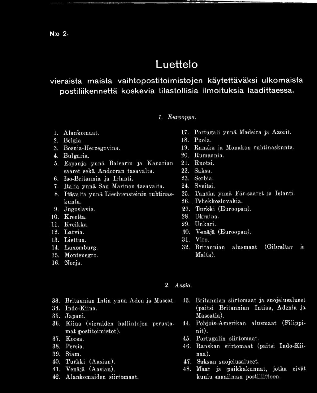 Itävalta ynnä Liechtensteinin ruhtinaskunta. 9. Jugoslavia. 10. Kreetta. 11. Kreikka. 12. Latvia. 13. Liettua. 14. Luxemburg. 15. Montenegro. 16. Norja. 17. Portugali ynnä Madeira ja Azorit. 18.