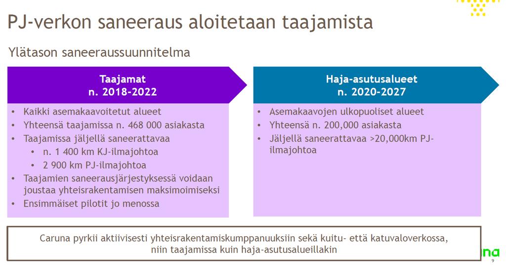 Sähköyhtiöissä kiinnostusta