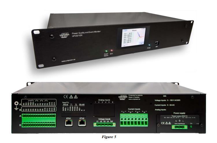 Mittalaitteet Unipower AB:n UP 2210-R IEC 61000-4-30:2015 Class A Tapahtumatallenteet: RMS + aaltomuoto 51,2 khz näytteenottotaajuus Tallenteet