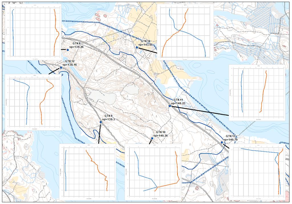 GEOLOGIAN TUTKIMUSKESKUS Geologinen rakenneselvitys 20 Kuva 10. Havaintoputkien profiililuotaukset. Sähkönjohtavuus sinisellä (arvot välillä 0-25 ms/m) ja happipitoisuus punaisella (arvot 0-100%).