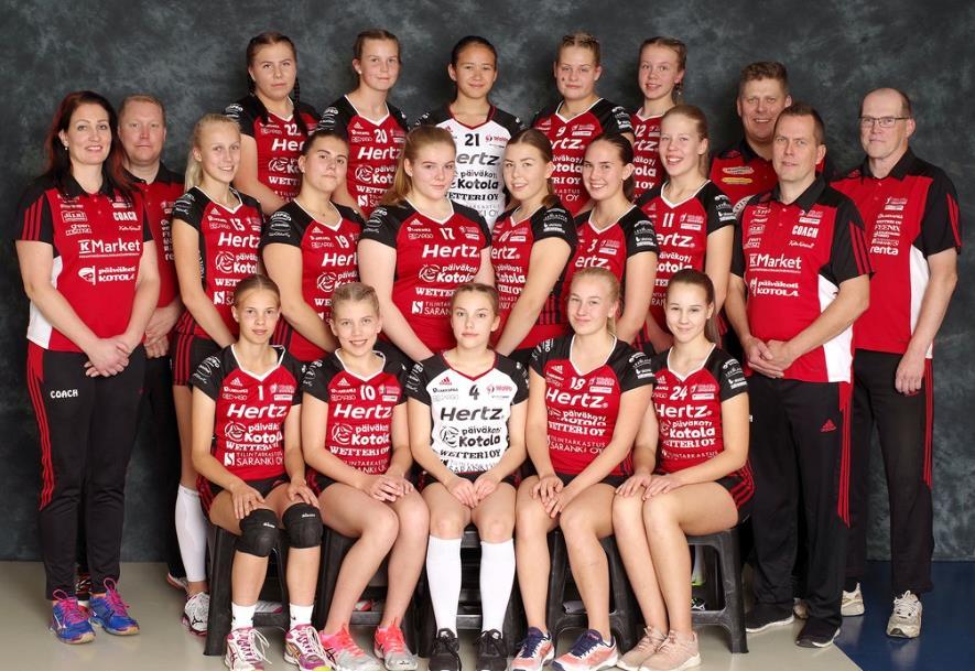 Woman Volley (WoVo C1) Lohko B Mäkikyrö Teemu, PV 1 Enni Petrelius Yleispelaaja 4 Neea Luodes Libero 5