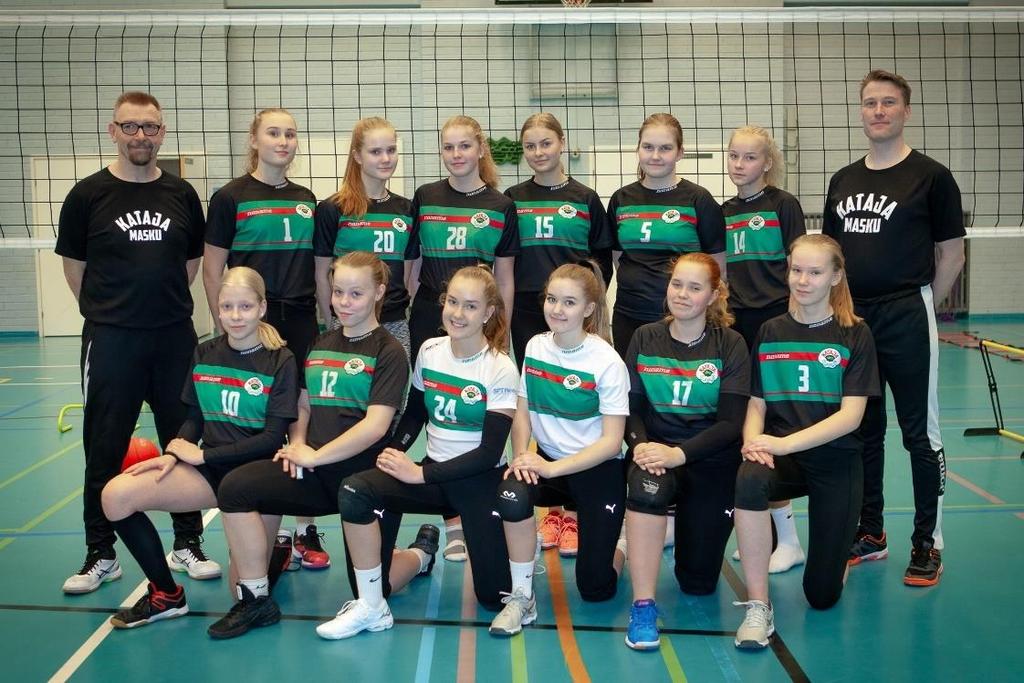 Maskun Kataja (Murto) Lohko C Mäkitalo Janne, PV 1 Mäkitalo Sofia Yleispelaaja 3 Hautala Linnea Yleispelaaja 5