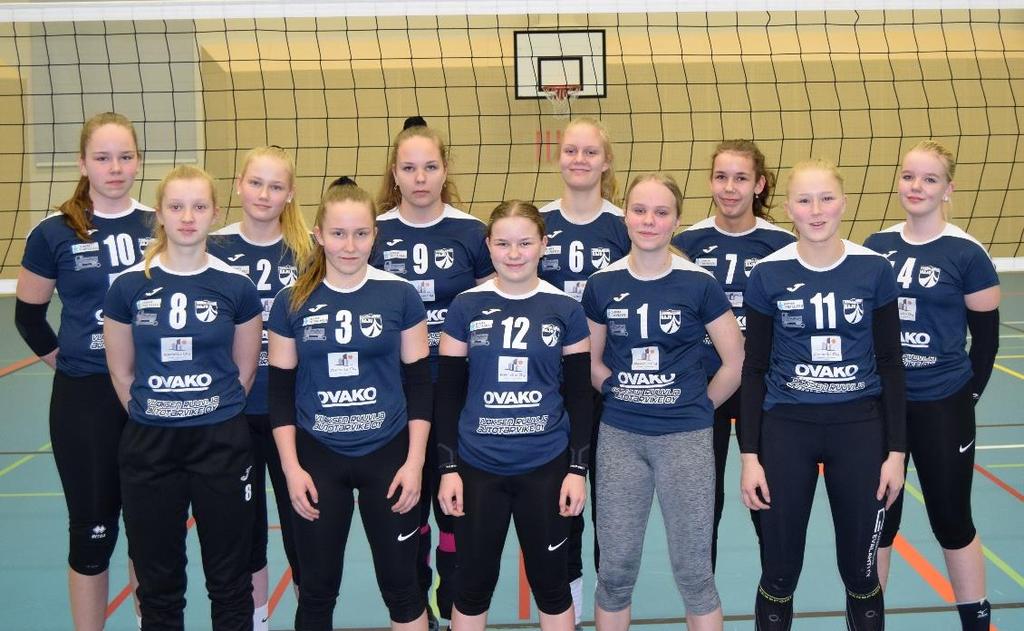 Ruokolahden Raju (Raju) Lohko C Lehmus Riikka, PV 1 Anttila Laura Passari 2