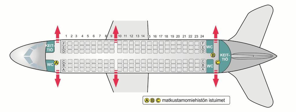 1.2.2 Miehistön toiminta evakuoinnissa Ohjaamossa olivat päällikkö ja perämies.