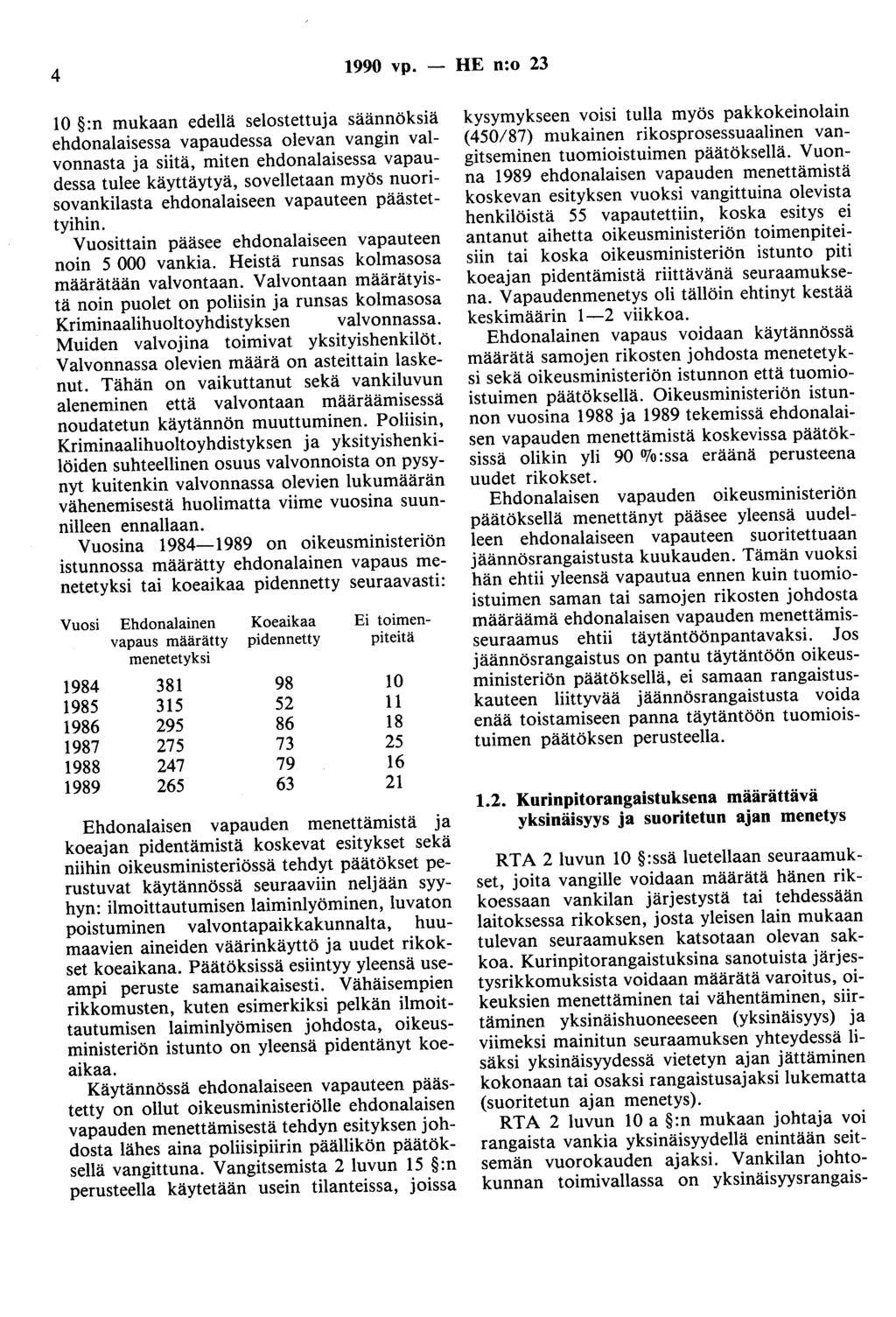 4 1990 vp.