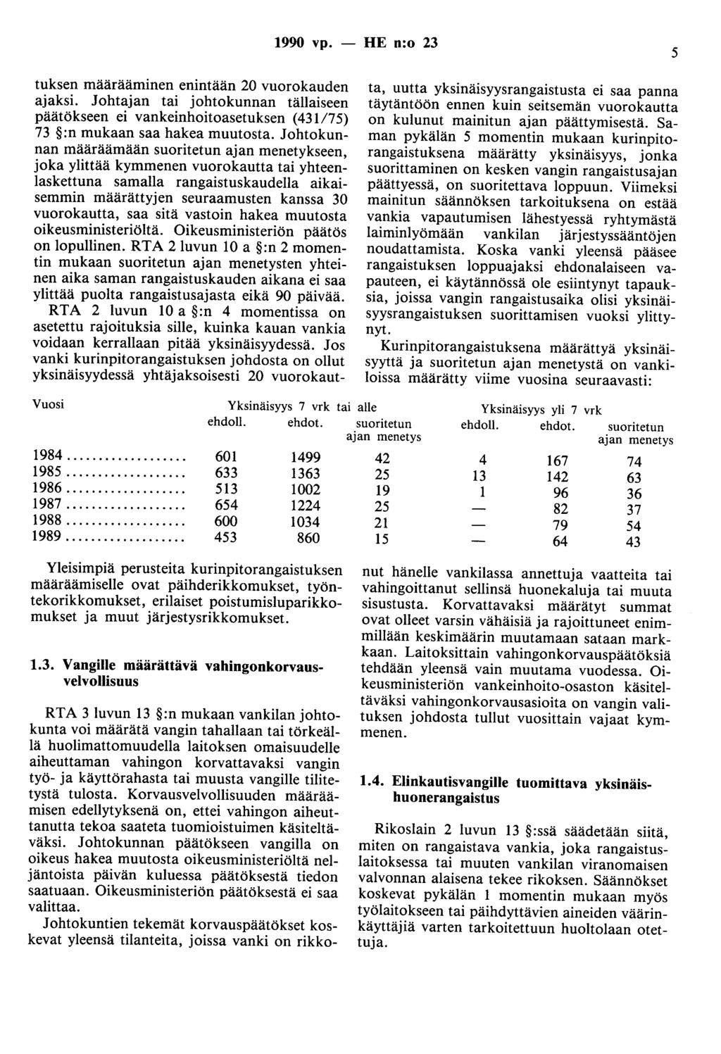 1990 vp. - HE n:o 23 5 tuksen määrääminen enintään 20 vuorokauden ajaksi. Johtajan tai johtokunnan tällaiseen päätökseen ei vankeinhoitoasetuksen (431/75) 73 :n mukaan saa hakea muutosta.