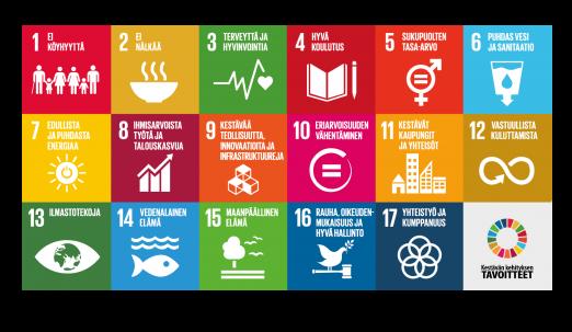 4 Kestävä kehitys Globaali kestävän kehityksen toimintaohjelma, Agenda2030, hyväksyttiin YK:n huippukokouksessa vuonna 2015.