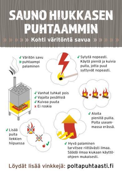Vesivahinkotilanteessakin vesi pääsee rakennuksen alta pois ja rakennus voidaan korjata alakautta.