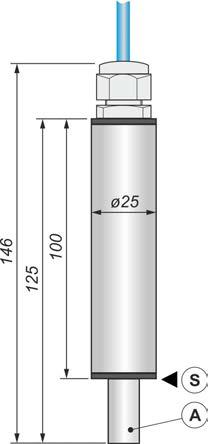 idoil-keskusyksikön mitat (mm) 1 idoil-30 Battery 3G-malli antennilla (optio) A S