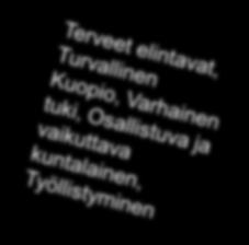 Toimenpiteet ja vastuutahot