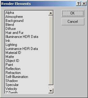 Renderöintiaika ei elements-tasoja käyttäessä kasva, sillä niihin tallentuu vain tasot ja elementit jotka renderöityisi ilman niitäkin. (Autodesk 2005.