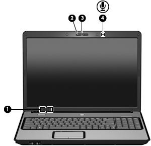 Näytön osat (1) Sisäinen näytön kytkin Sammuttaa näytön, kun näyttö suljetaan tietokoneen ollessa käynnissä.