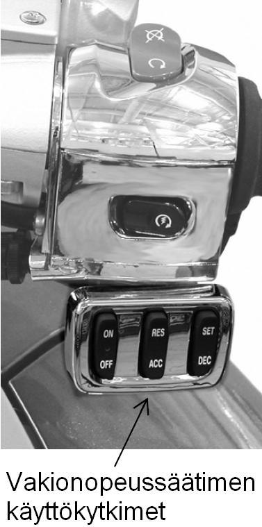 MOOTTORIPYÖRÄN KÄYTTÖ Vakionopeussäädin Vakionopeussäätimen käyttö Jos moottoripyörä on varustettu vakionopeussäätimella, sen käyttökytkimet ovat ohjaustangon oikealla puolella.