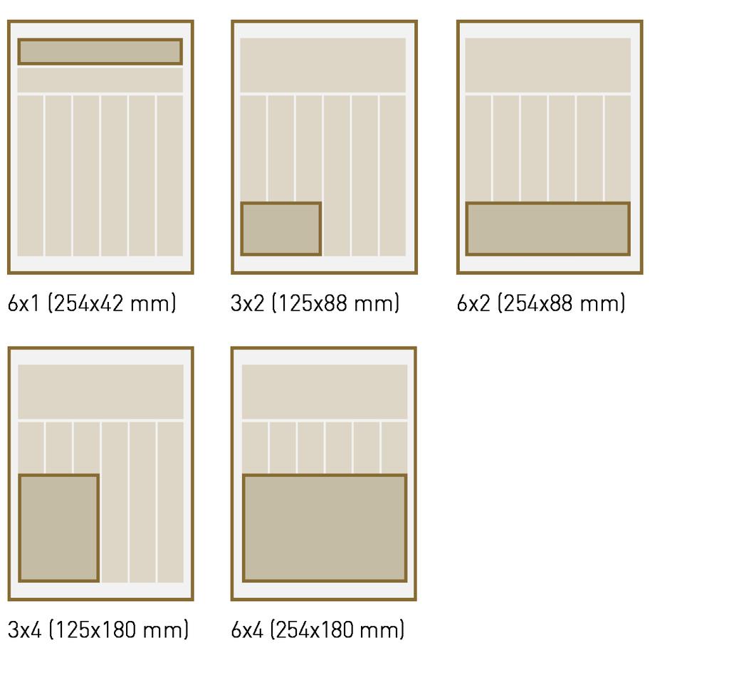 2 ETUSIVU Koko Etusivu yläosa 6 x 1 254 x 42 1 114 Etusivu alapuolikas 3 x 2 125 x 88 1 114 1/4 6 x