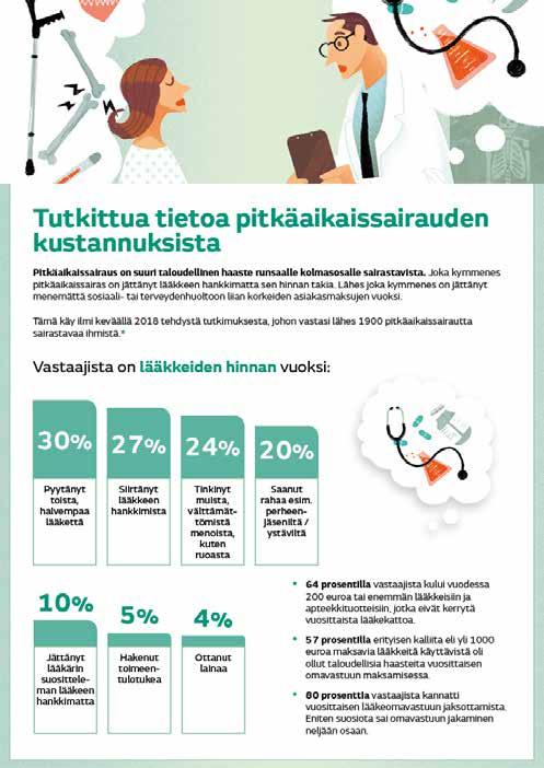Kohtaamisten reumaviikko Reumaviikon teemana oli hyvä kohtaaminen, etenkin potilaan ja hoitohenkilökunnan välillä.