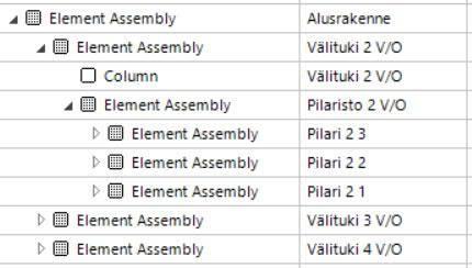 Kun natiivimalliin on muodostettu kaikki tarvittavat kokoonpanotasot, tulostetaan siitä siirtomalli, jonka muokkausta jatketaan IFC-tiedostojen muokkaamiseen soveltuvassa ohjelmistossa.