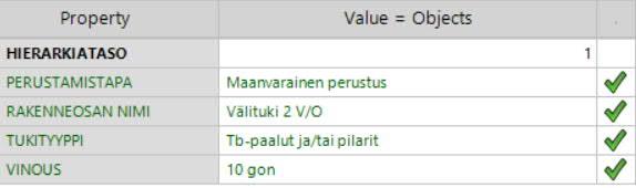 28 Kuva 13. Välituen tietosisältö. Taitorakennerekisterin mukainen hierarkinen esitystapa vaatii osan nimen ja hierarkiatiedon lisäksi myös kolmannen attribuutin, joka on sijaintitieto.